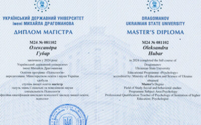 ДИПЛОМИ ТА СЕРТИФІКАТИ